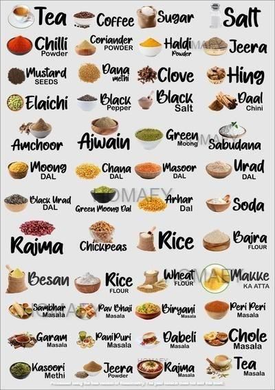 3D Waterproof Kitchen Spice Jar Label Stickers (Premium)